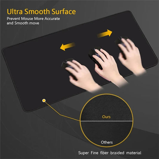 Anime Mouse Pad – Large Rubber Desk Mat for Keyboard & Gaming
