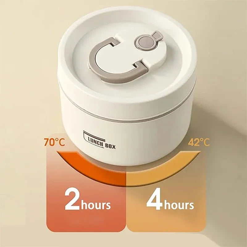 Insulated Lunch Container Set – 3