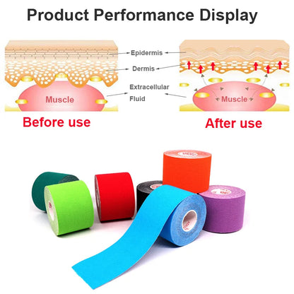 Kinesiology Tape – Elastic Athletic Sports Tape 5M, 5 Sizes