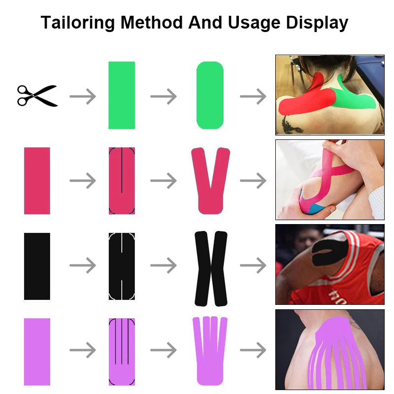 Kinesiology Tape – Elastic Athletic Sports Tape 5M, 5 Sizes