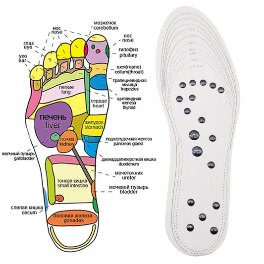 Massage Insoles – Magnetic Foam Shoe Inserts