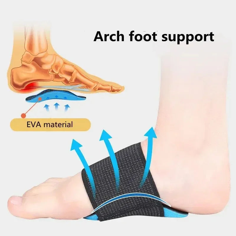 Orthopedic Arch Support Insoles for Shoes