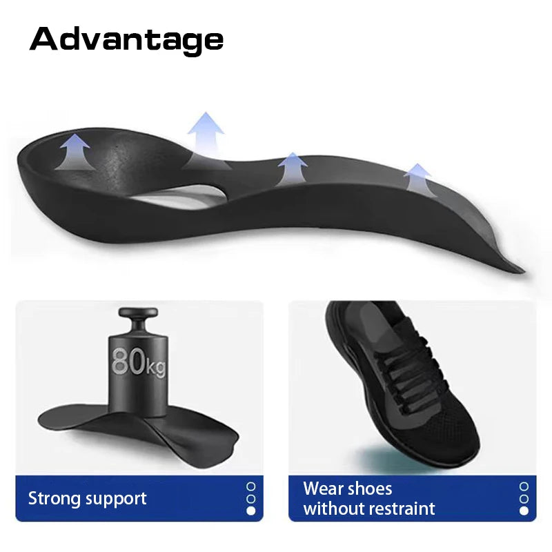 Arch Support Insoles – TPR Orthotic-Style Shoe Inserts
