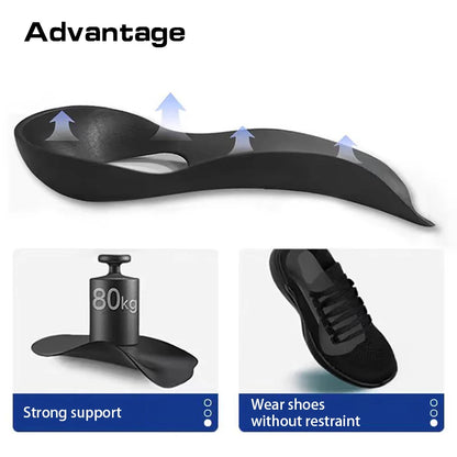 Arch Support Insoles – TPR Orthotic-Style Shoe Inserts