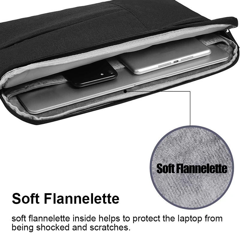 Portable Laptop Sleeve Bag – Canvas Zipper Case for 11–15.6 Inch