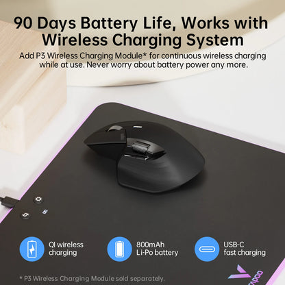 Multi-Device Wireless Mouse 4000 DPI