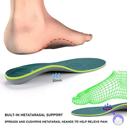 Arch Support Insoles – EVA Orthotic Shoe Inserts for Men & Women