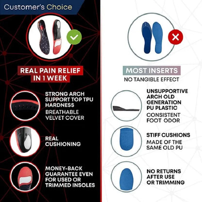 PU Shock Absorbing Insoles – Breathable Arch Support Shoe Inserts