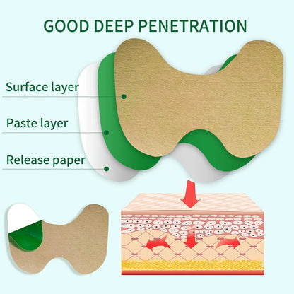 Heat Patch – Warming Neck, Shoulder & Knee Patch