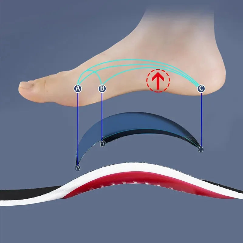 Arch Support Insoles – EVA Cushioned Sports Inserts