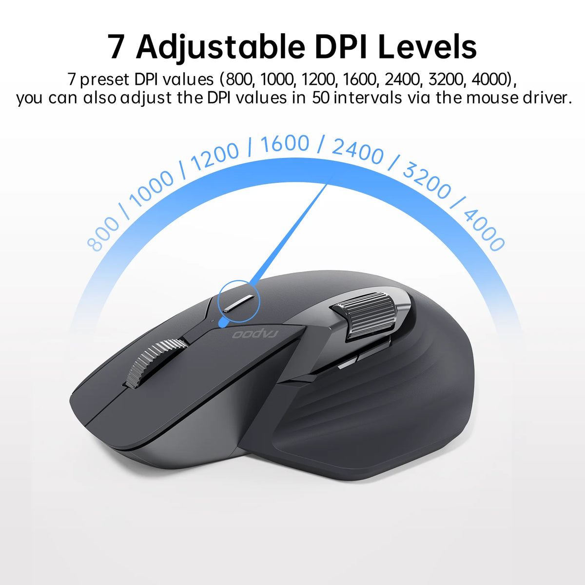Multi-Device Wireless Mouse 4000 DPI