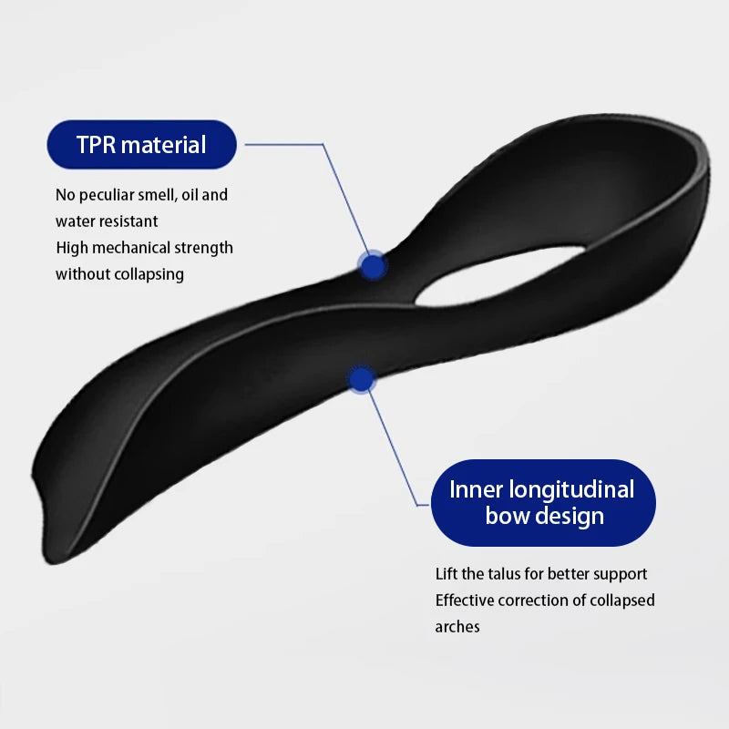 Arch Support Insoles – TPR Orthotic-Style Shoe Inserts
