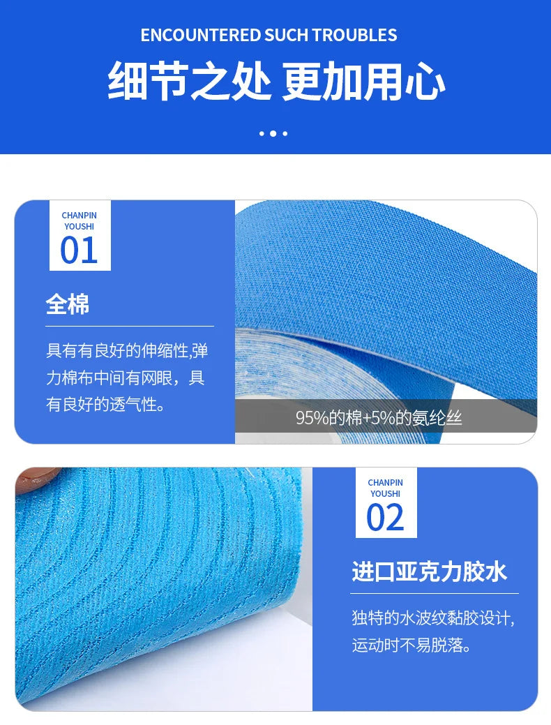 Kinesiology Tape