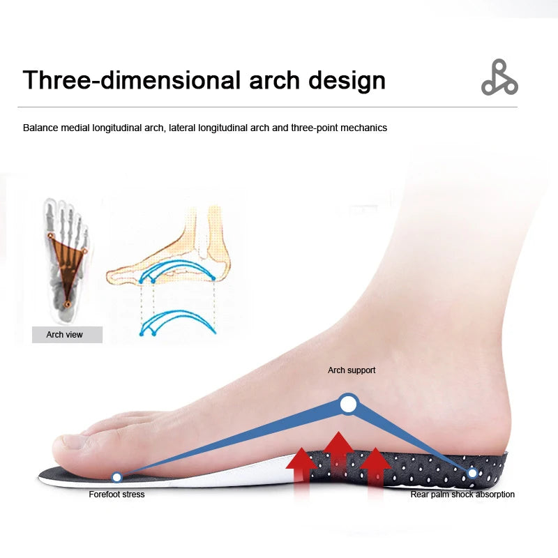 Orthopedic Insoles – Arch Support Cushion Inserts for Sports Shoes