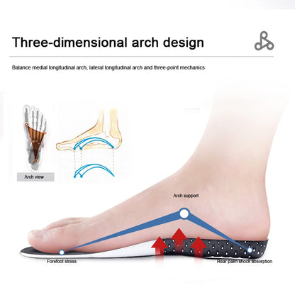 Orthopedic Insoles – Arch Support Cushion Inserts for Sports Shoes