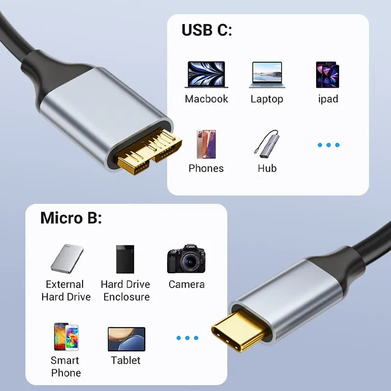 USB C to Micro B Cable