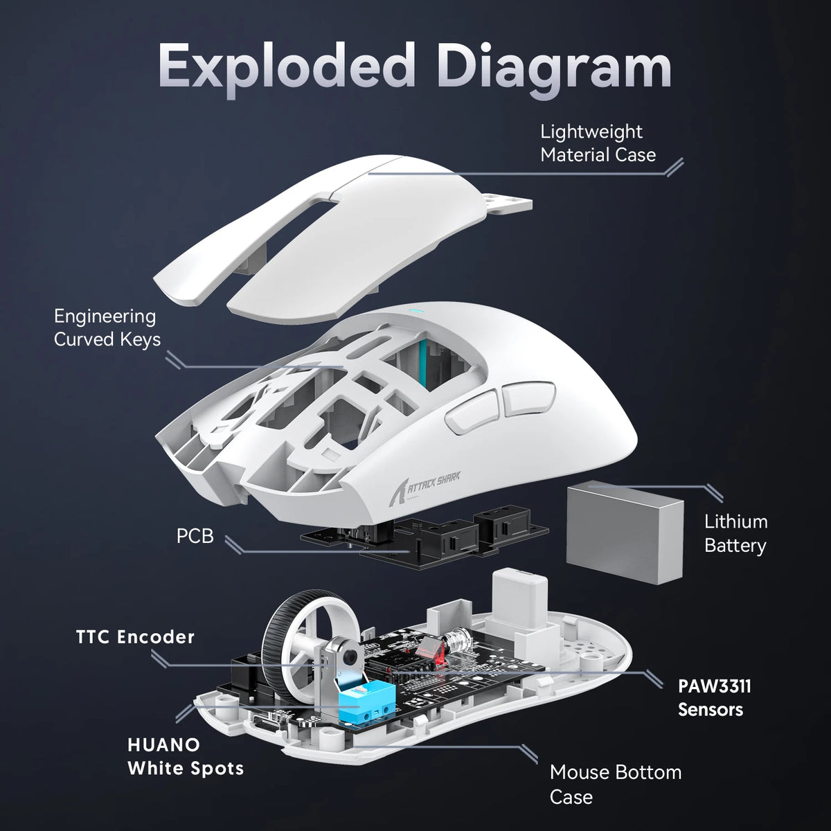 Wireless Gaming Mouse 22000 DPI Charging Dock