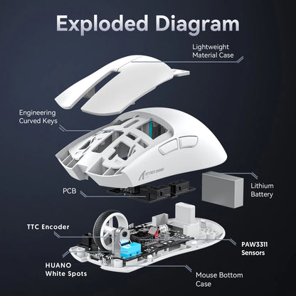 Wireless Gaming Mouse 22000 DPI Charging Dock