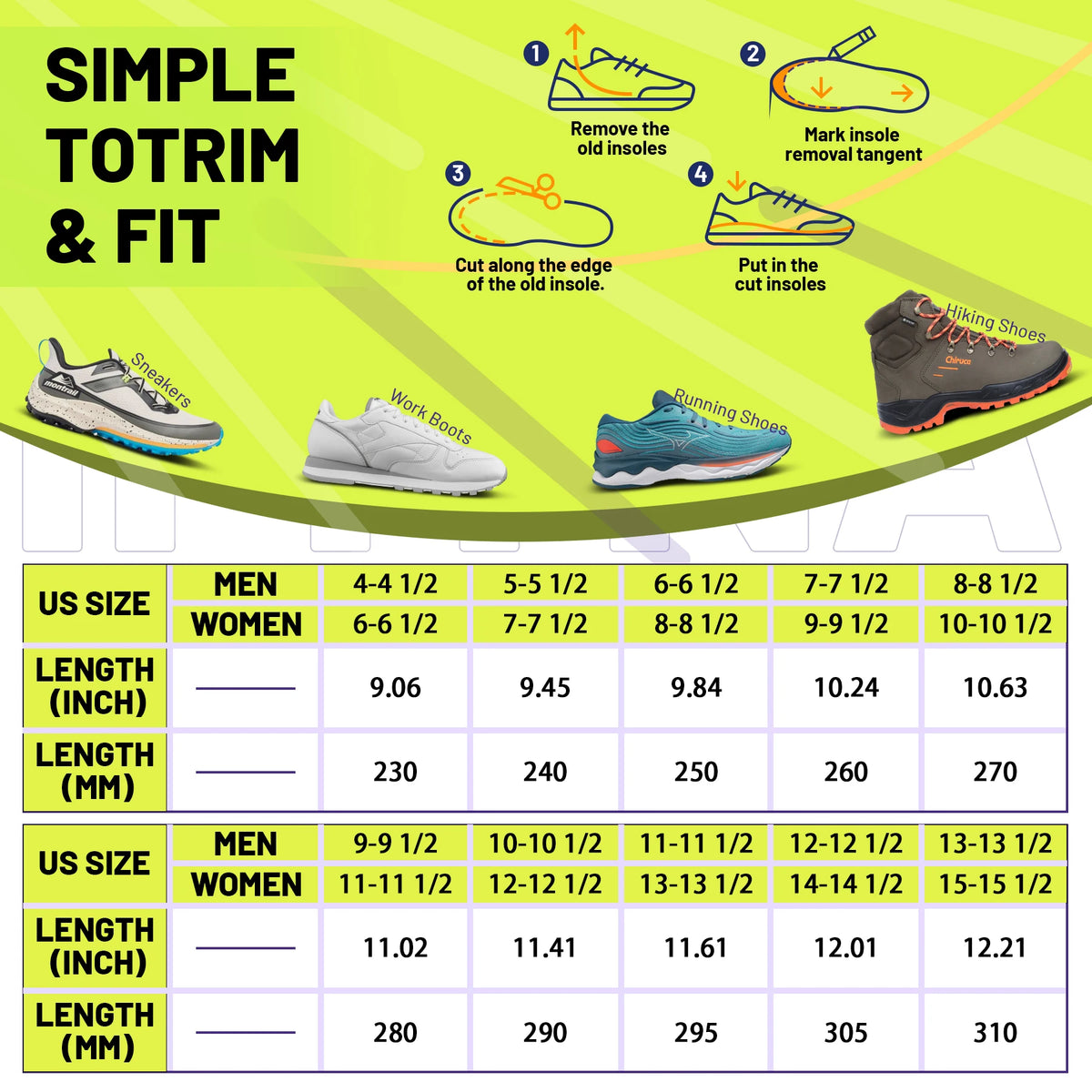 Orthopedic Insoles – Arch Support Inserts for Work & Sports Shoes
