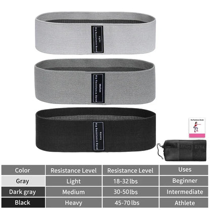 Resistance Hip Bands