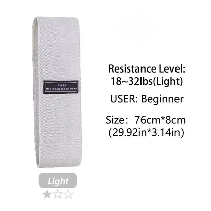 Resistance Hip Bands