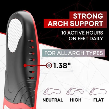 PU Shock Absorbing Insoles – Breathable Arch Support Shoe Inserts