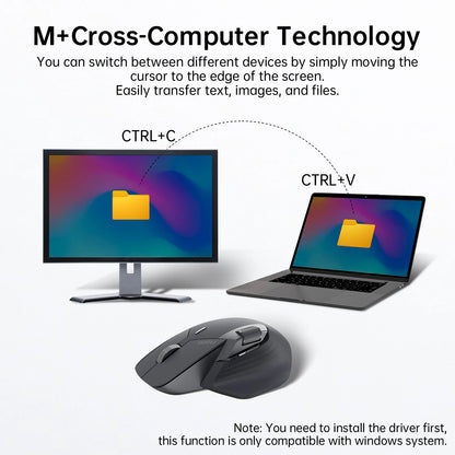 Multi-Device Wireless Mouse 4000 DPI