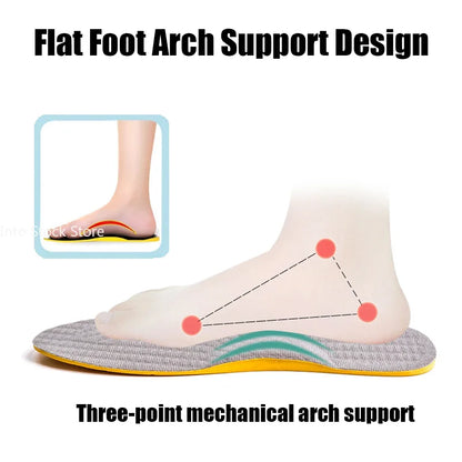Arch Support Insoles – Orthotic Shoe Inserts for Men, Women & Children