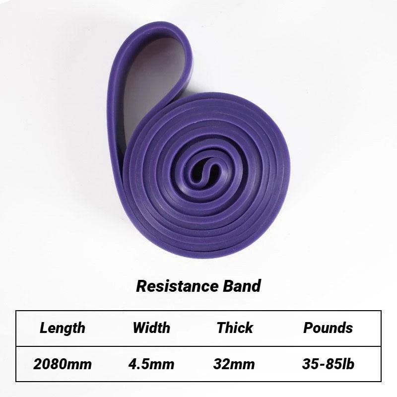 Resistance Bands for Pull Up Assistance