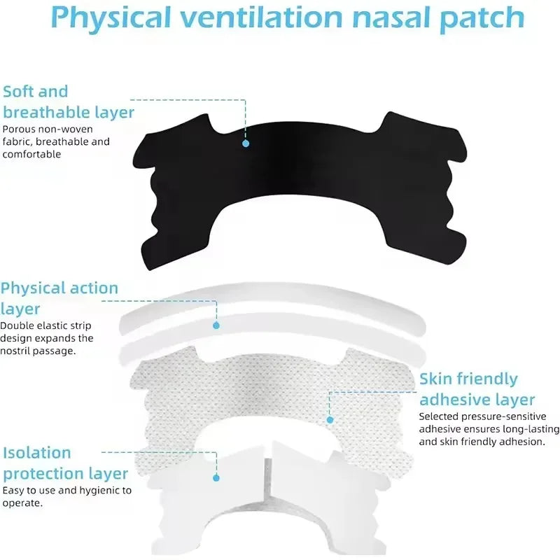 Nasal Strips