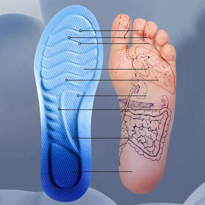 Sports Insoles – Arch Support Running Shoe Inserts for Cushioning