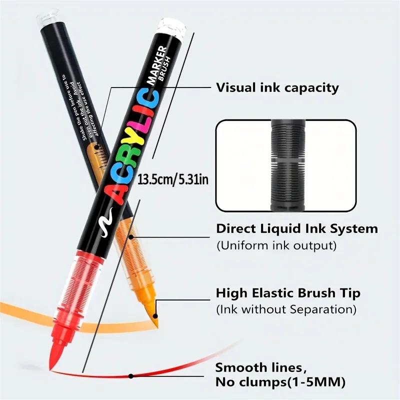 Acrylic Paint Markers – Brush Tip Pens for Wood, Rock & Canvas