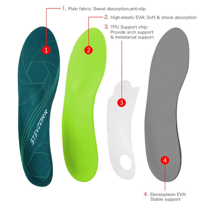 Arch Support Insoles – EVA Orthotic Shoe Inserts for Men & Women