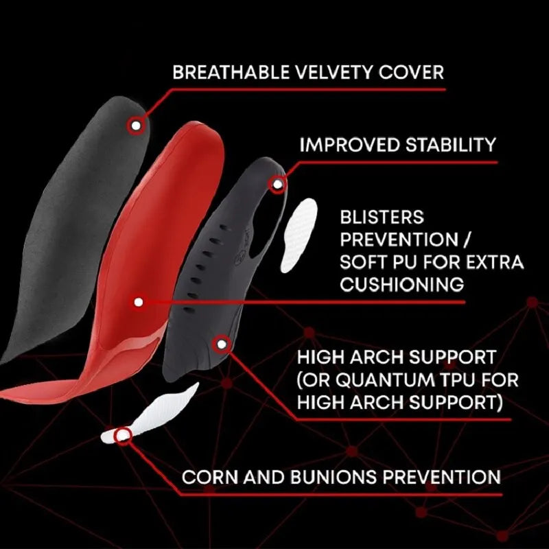 PU Shock Absorbing Insoles – Breathable Arch Support Shoe Inserts