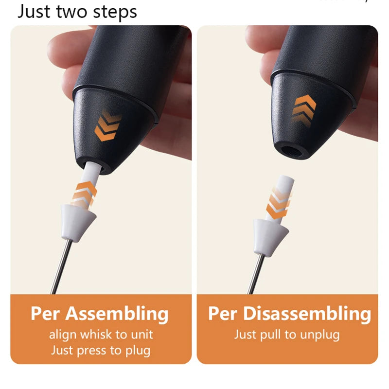 Mini Milk Frother – USB Rechargeable 3-Speed Coffee Whisk