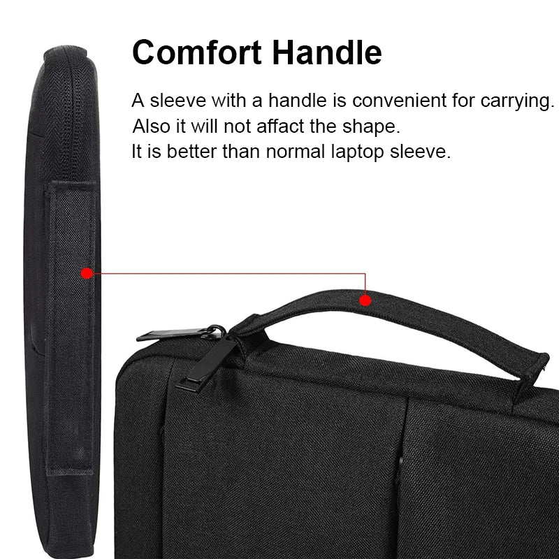 Portable Laptop Sleeve Bag – Canvas Zipper Case for 11–15.6 Inch
