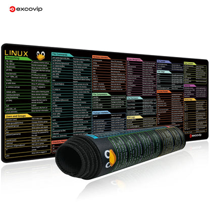 inux Mouse Pad – Shortcuts Desk Mat for Programmers
