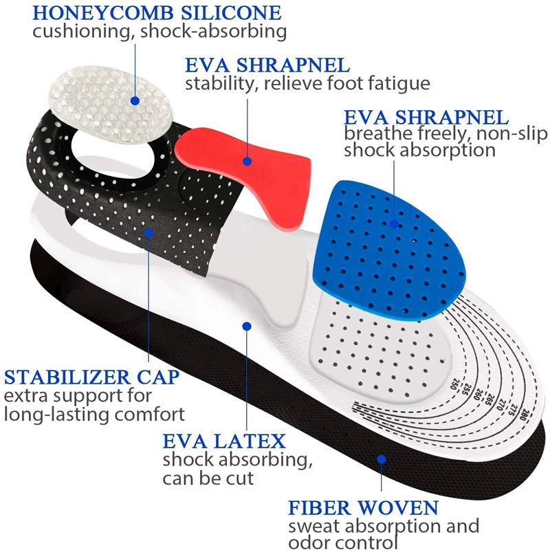Orthopedic Insoles – Arch Support Cushion Inserts for Sports Shoes