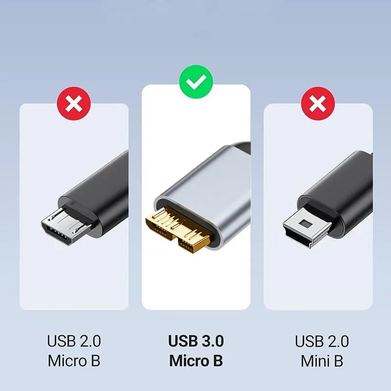 USB C to Micro B Cable