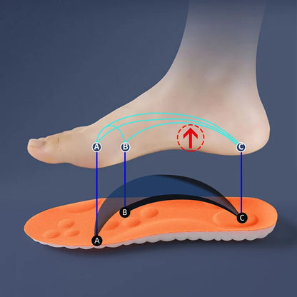 Sports Insoles Latex Cushion Arch Support Shock Absorbing Inserts