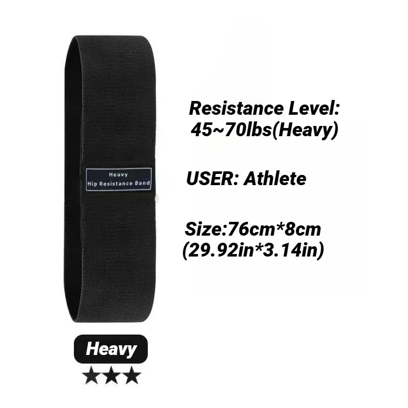 Resistance Hip Bands
