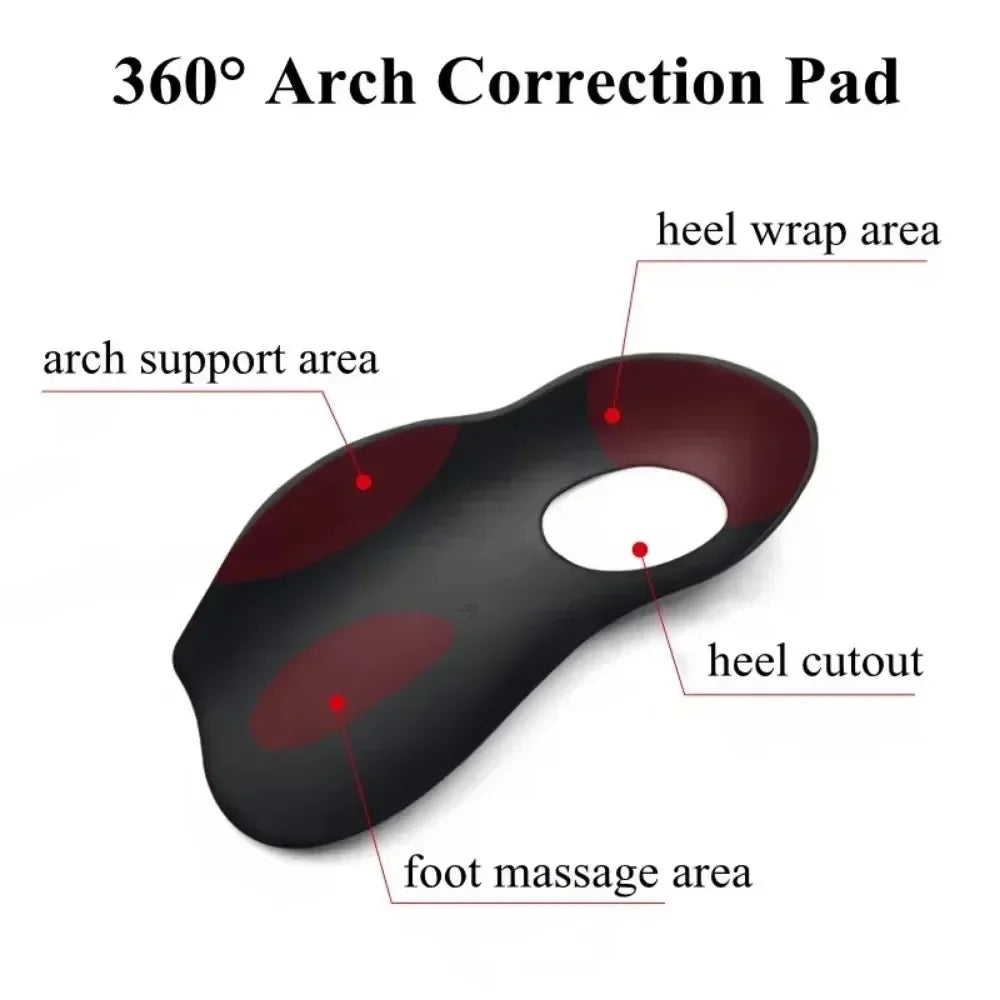 Orthotic Arch Support Insoles – Plastic Shoe Inserts for Daily Wear