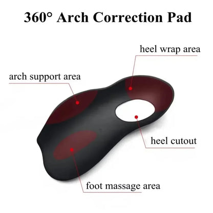 Orthotic Arch Support Insoles – Plastic Shoe Inserts for Daily Wear