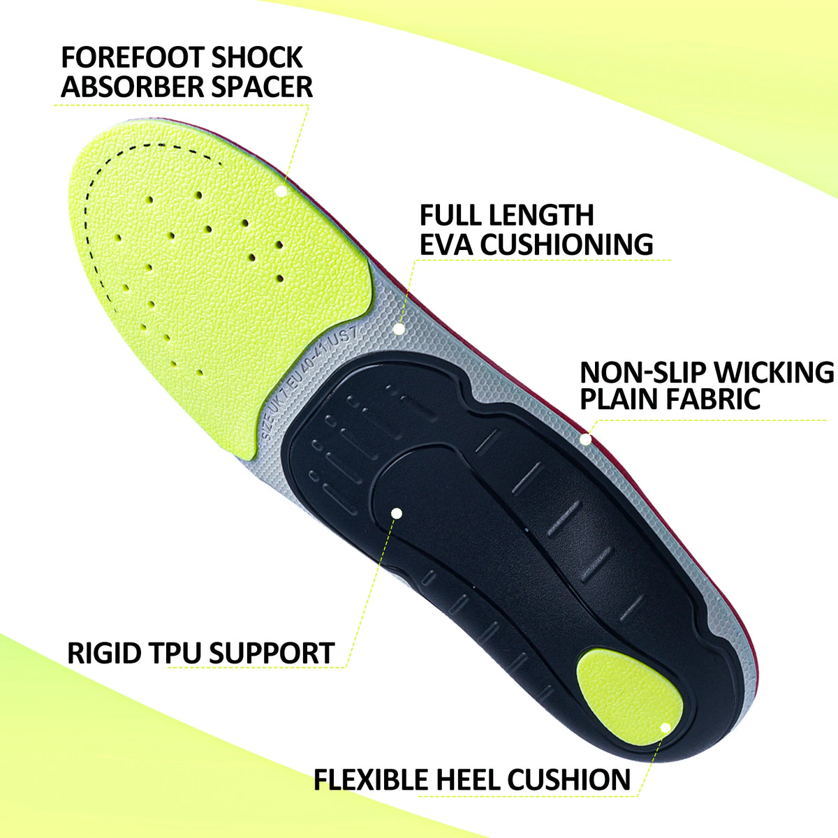 Orthopedic Insoles – Arch Support Inserts for Work & Sports Shoes