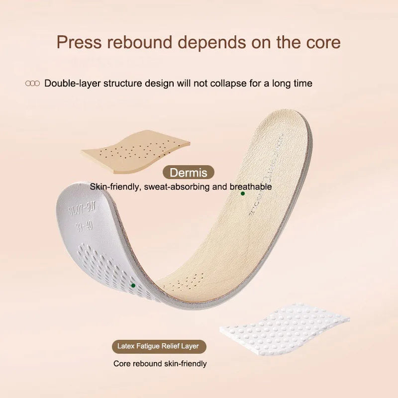 Leather Insoles – Arch Support Shock Absorbing Shoe Inserts