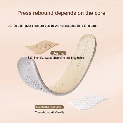 Leather Insoles – Arch Support Shock Absorbing Shoe Inserts
