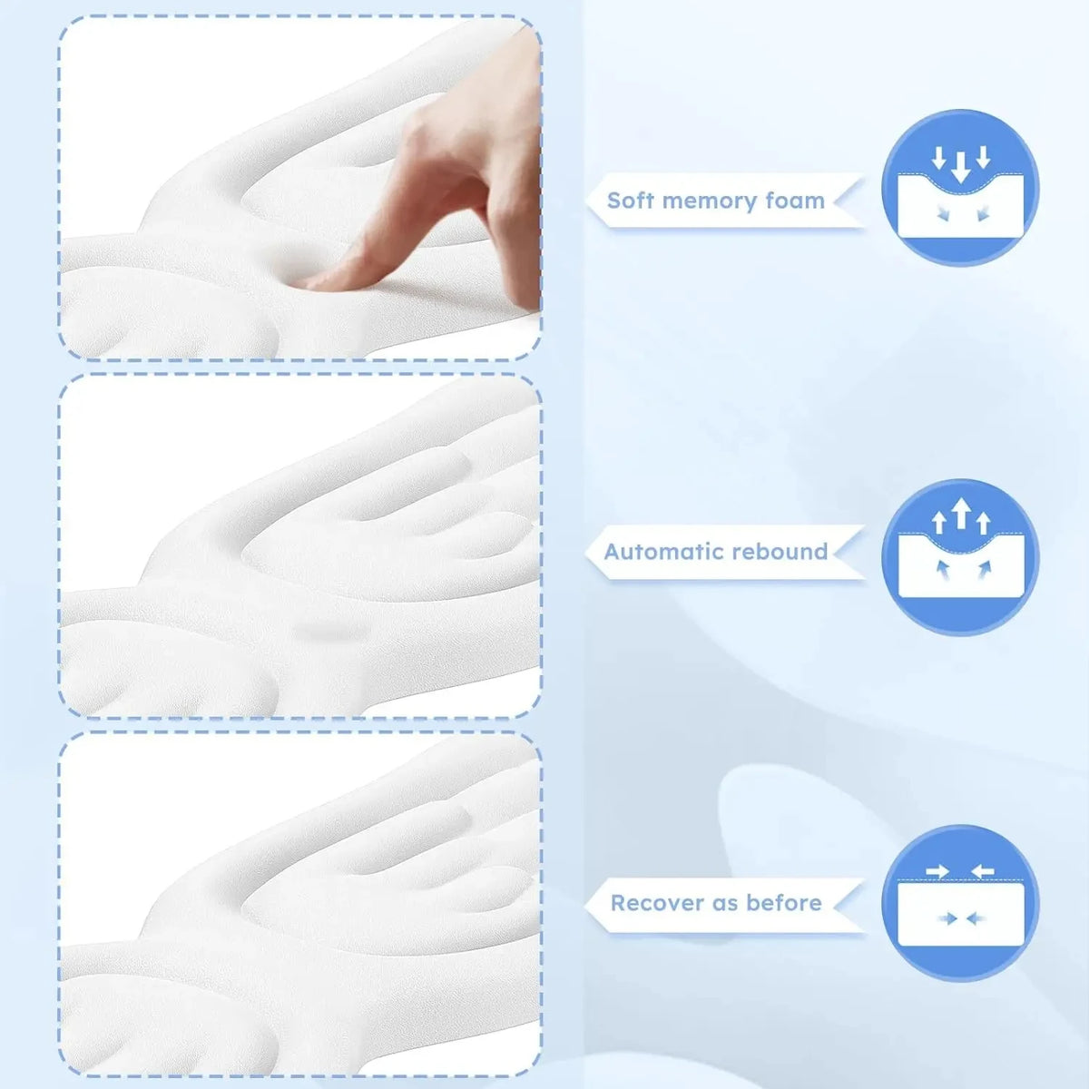 Memory Foam Mouse Pad Set – Keyboard & Mouse Wrist Rest