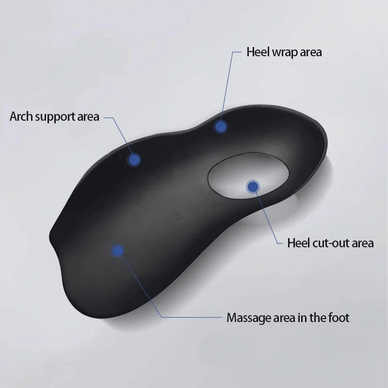 Arch Support Insoles – TPR Orthotic-Style Shoe Inserts