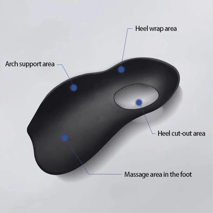 Arch Support Insoles – TPR Orthotic-Style Shoe Inserts