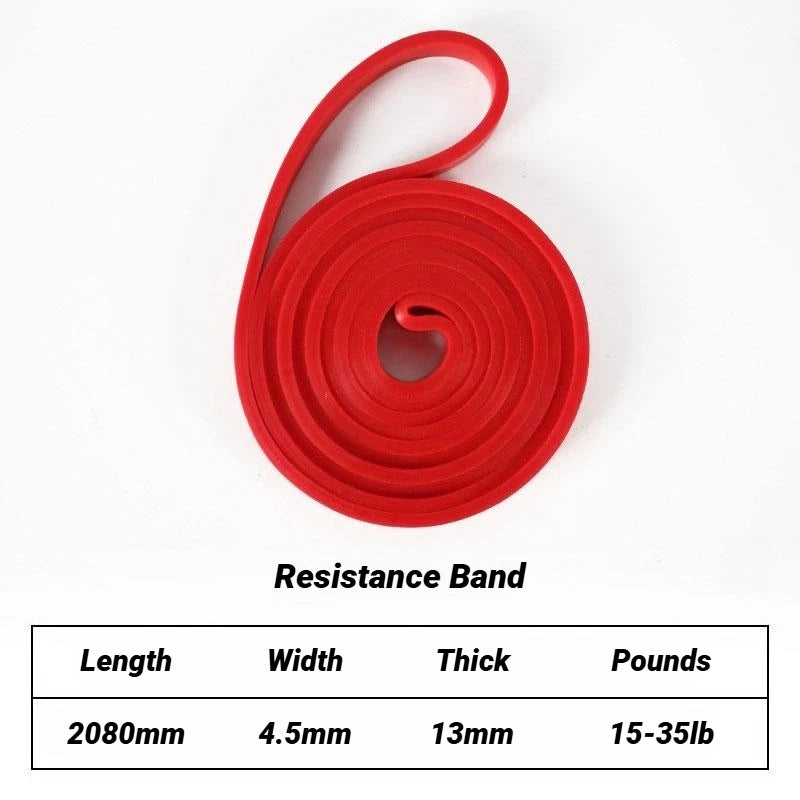 Resistance Bands for Pull Up Assistance